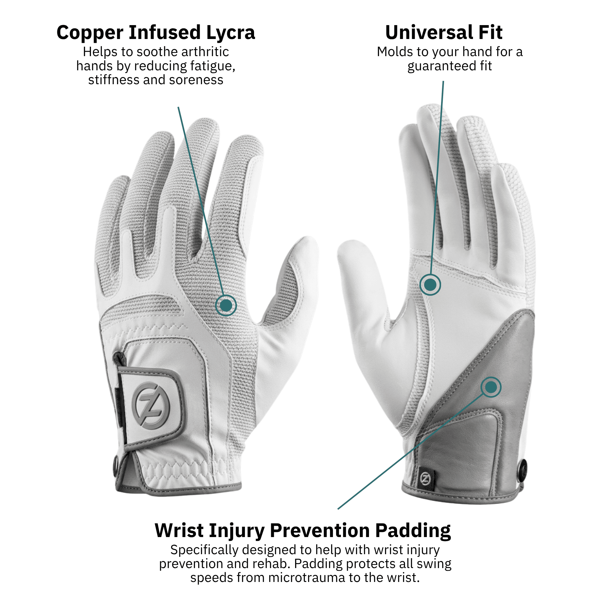 ZRelief Golf Glove