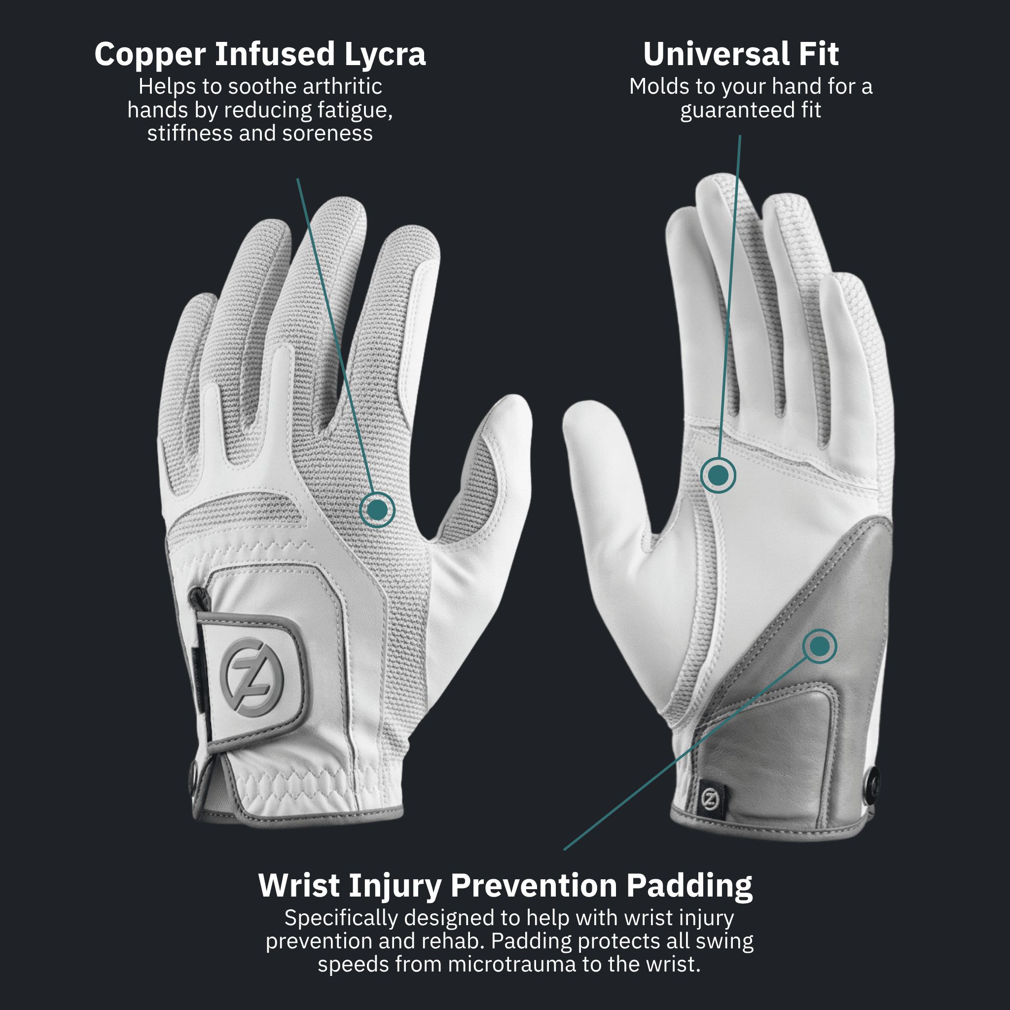 ZRelief Golf Glove